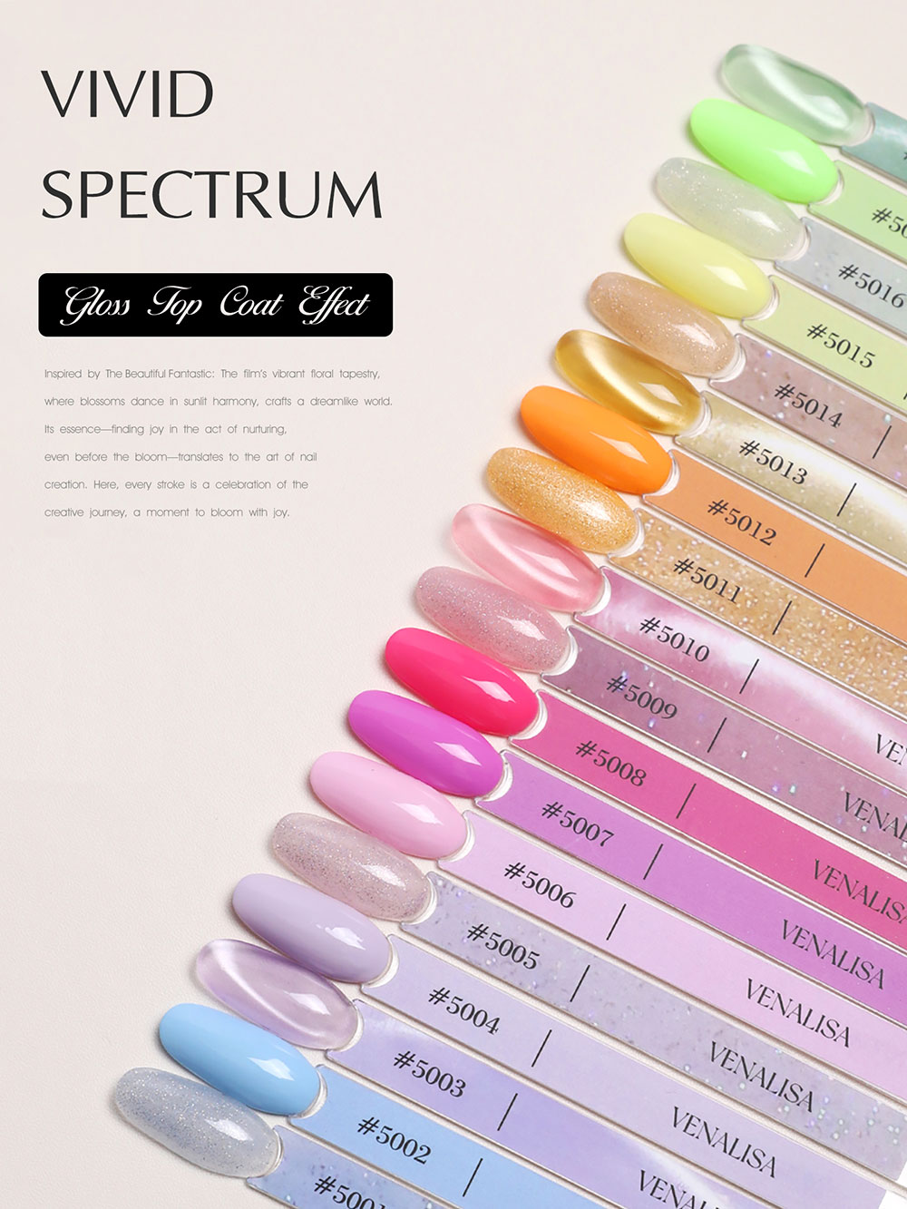 Venalisa V6 Nagel-Gel-Nagellac – Resin Art All Bewertung und Preis