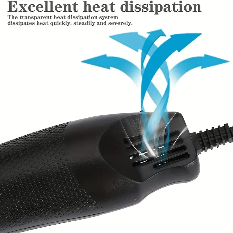 Mini-Heißluftpistole für Epoxi – Resin Art Heat Gun Bewertung und Preis